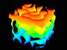 3d graph of flames